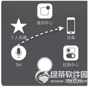 iphone6plusô؈D iphone6plusDĽ̳7