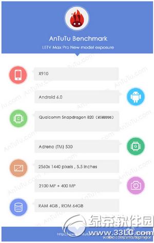 max proɶr ҕŞ֙Cmax proЕrg