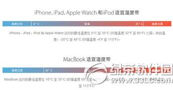 iphone6s͜ԄPCôk iphone6s͜PCQ1