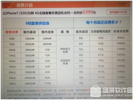 iphone7ͨϼsCײԔ iphone7ͨϼsCr1