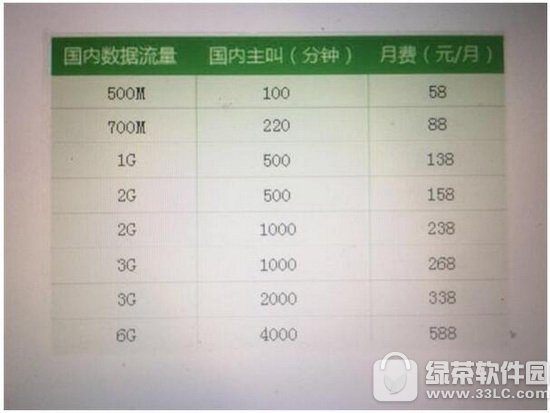 iphone7Ƅ(dng)ϼsC(j)X(qin) iphone7Ƅ(dng)ϼsC(j)ײԔ