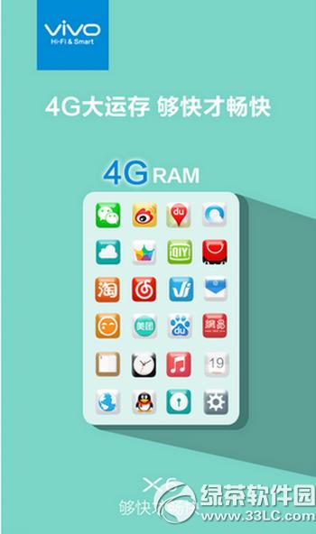 vivo x6iphone6plusĂ iphone6plusvivo x61