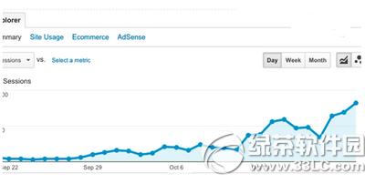 ios9.2ɶr Oios9.2ϵyrg