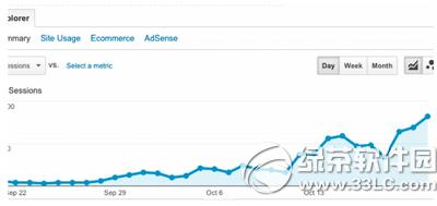 ios9.2ɶ ios9.2ݽB