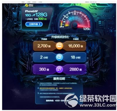 iphone6 16G128GX iphone6 16G128Gr