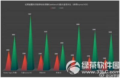 iphone6s/6s plus��iphone6/6 plus�к΅^(q��)�e3