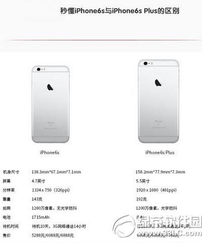 iphone6sciphone6s plus^(q)e O(png)6scO(png)6s plusI(mi)Ŀ