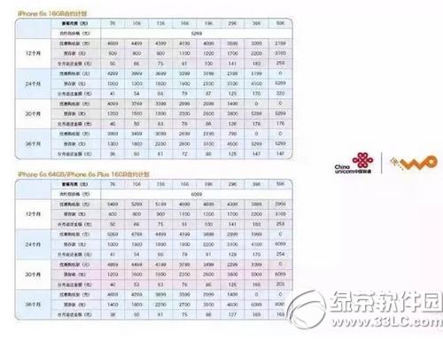 iphone6s(lin)ͨϼsC(j)ײ̓r(ji) (lin)ͨiphone6sϼsײ̓r(ji)(x)