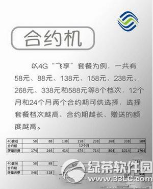 iphone6sƄ(dng)ϼsC(j)ײ̓r(ji) Ƅ(dng)iphone6sϼsײ̓r(ji)(x)