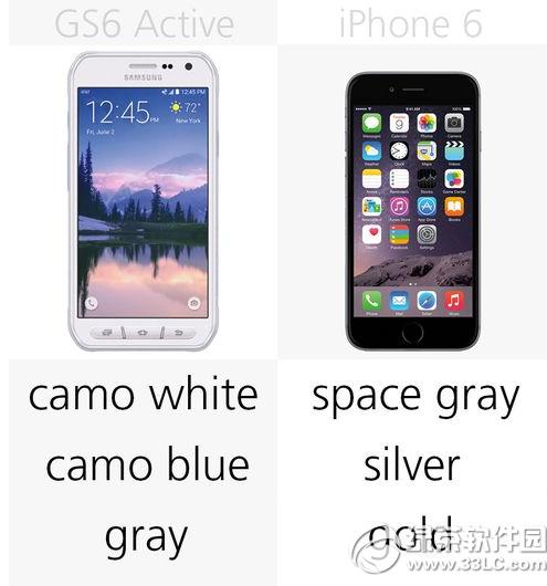 ����galaxy s6 active��iphone6�Ă��� �������ù��܌���4