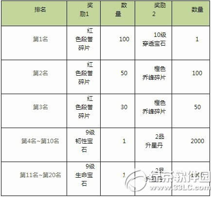 �����˲�3D��ֵ����ϡ���tɫ�����u��ӽ�B4