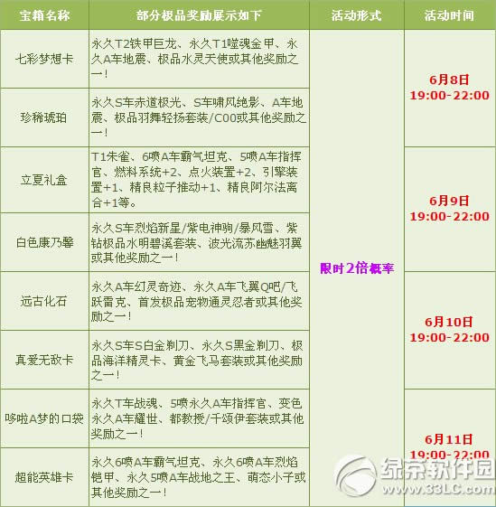 qqw܇1314w܇౶ w܇öY