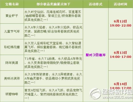 qqw܇1314w܇౶ w܇öY2