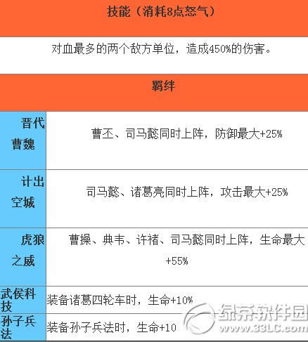 3��Ц��˾�Rܲ��ɶ���� 3��Ц��˾�Rܲ���Ժ���