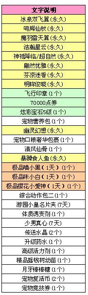 qq���������5.30����(n��i)�� ��Ȼ��(y��u)��/�қ������Ч���b�ǈ�(ch��ng)2