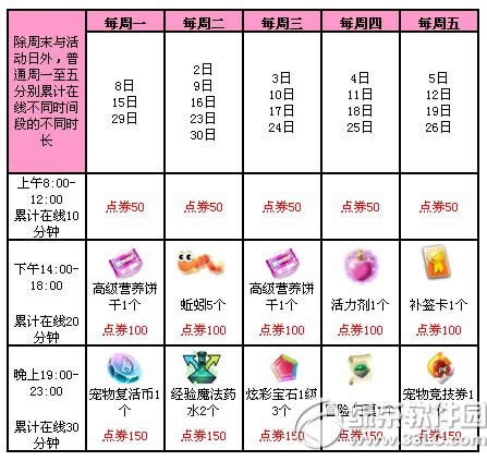 qq����6����ĩ��� 28763�c(di��n)ȯ+�֙C(j��)��10207�c(di��n)ȯ�����1