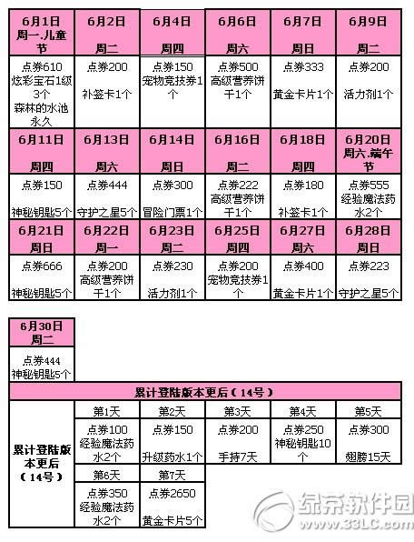 qq����6����ĩ��� 28763�cȯ+�֙C��10207�cȯ�����