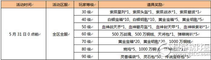 ������ȫ���ǹ��y��� 9��������˷���