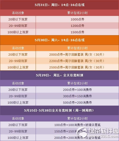 qqw܇53031ջ ĩ4000cȯ+ȫ62