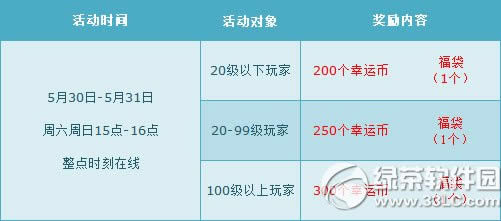 qqw܇53031ջ ĩ4000cȯ+ȫ63