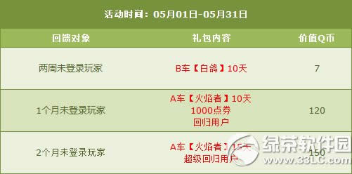 qqw܇53031ջ ĩ4000cȯ+ȫ6