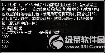 ���۠��Ա��R���¸��� 5���°汾���R���¸�����10