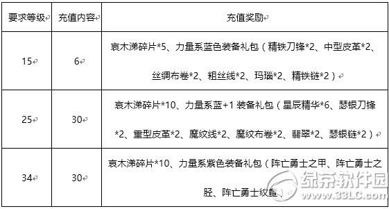 �ҽ�mt2������ʿ���L��� ���ֻ���Ͳ�ͣ