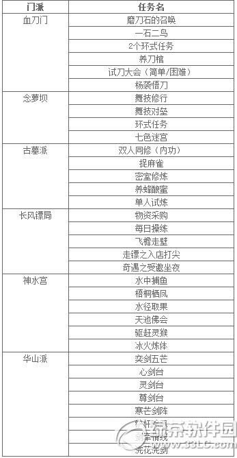 ����潛(j��ng)���ʻ��(d��ng)������ �S��������ͣ6