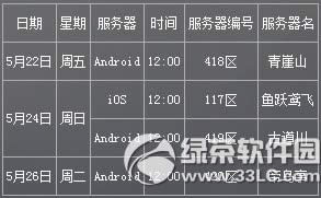 �y������5��21����5��27���_������