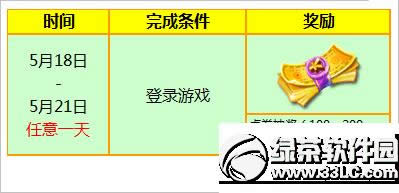 ����r(sh��)��5��22��23�ջ��(d��ng) 10520�c(di��n)ȯ+С�S���������b�R����