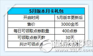 ����r��5���¿��Y������(n��i)�� �I�¿��ͶY����12000�cȯ2