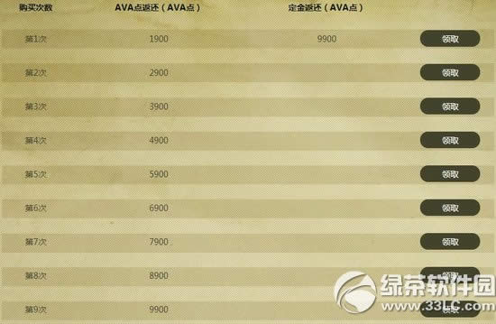 ���֮���A�s�����ռ����ں��ӵČ��ػ�ӾWַ ÿ��ُ�I��AVA�c3