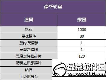 ���������@ʯ݆�P�ؾ������p�غöY�����û�ӽ�B