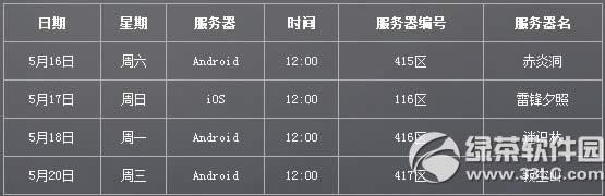 �y������5��15��~20���_������