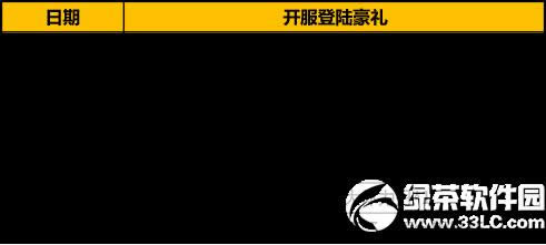 ̫�O��؈5��11�ո����� ��׿ios5.11���¹���2