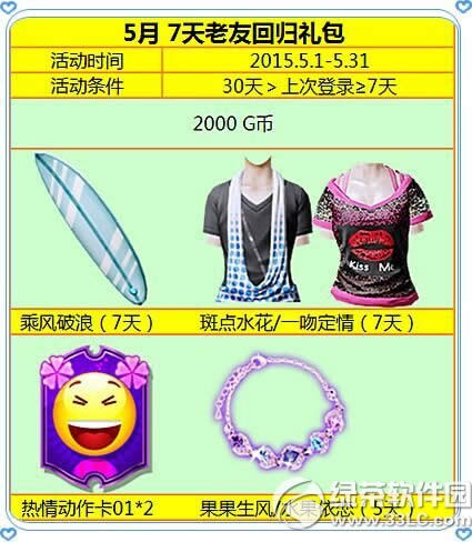 ����r����ܰ5�»�� 7�����ѻؚw�úöY