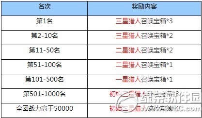 ���ߴ�ð�U�S��5�»�� ð�U����B�B��