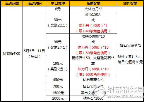 ̫�O��؈��ڤ�r�b���u��� �����ػݺ��Y1