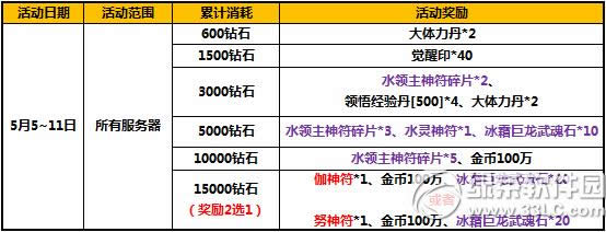 ̫�O��؈��ڤ�r�b���u��� �����ػݺ��Y2