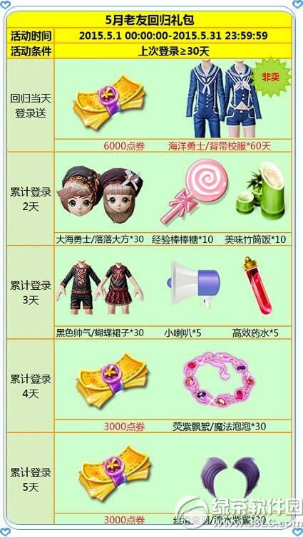 ����r��5�����ѻؚw��� �cȯ����+���u���b����