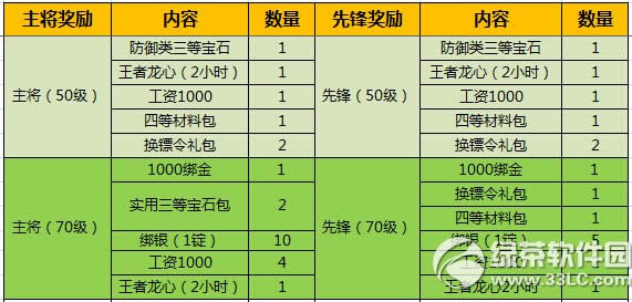 ��������5��5�ո����� ����ϵ�y�S���Y���a��2