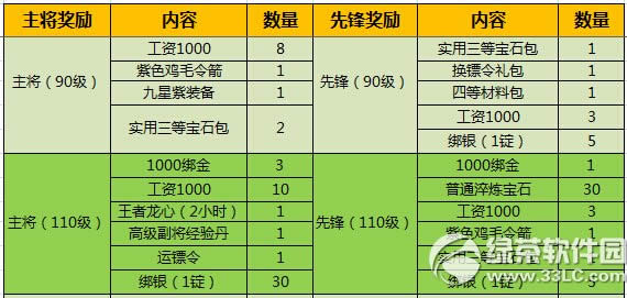 ��������5��5�ո����� ����ϵ�y(t��ng)�S���Y���a��