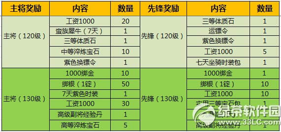 ��������5��5�ո����� ����ϵ�y�S���Y���a��4