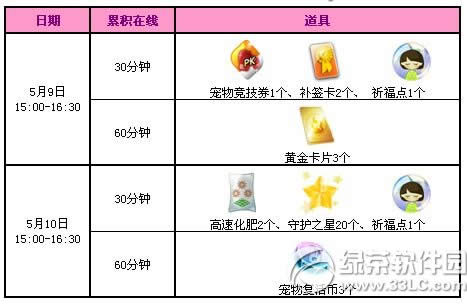 qq����5��9��10�ջ�Ӄ��� 4344�cȯ+�������b