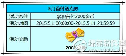 ����r��5���׸���� ��Ӌ���M2000��2000