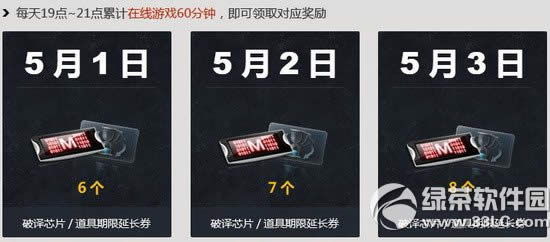 csolоƬ�R5һ��� �ھ��Α����gоƬÿ����