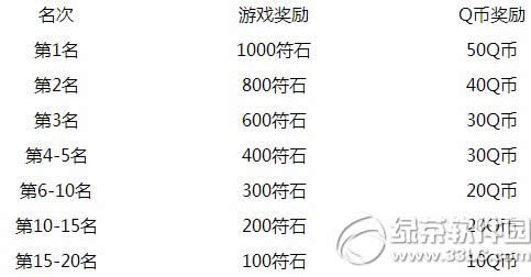 �ҽ�MT2��������ِ��ӾWַ Ҋ�C�O�޷���