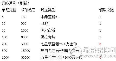 ȥ��Ƥ�����񌙌������ ��ĩ��g������1