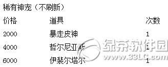 ȥ��Ƥ�����񌙌������ ��ĩ��g������2