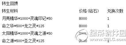 ȥ��Ƥ�����񌙌������ ��ĩ��g������